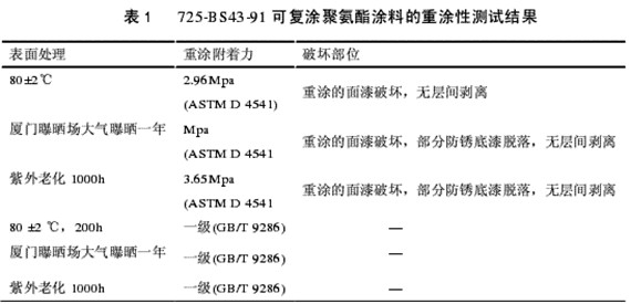 http://www.chinapu.com/upimages/news/20111013133021266.jpg