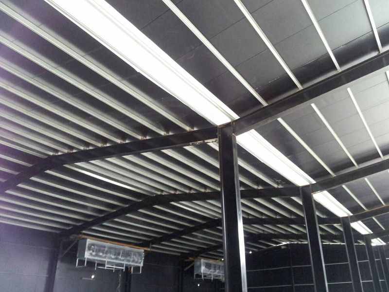 食品廠規劃實績